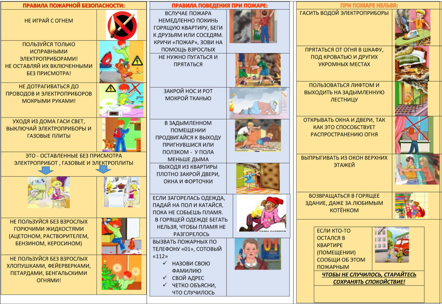 Пожарная безопасность для детей действия при пожаре